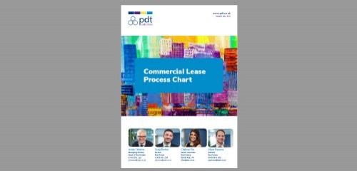 The 8 key steps in a Commercial Lease Process all businesses should know